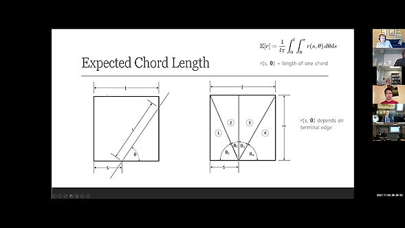 Mean Chord Length of a Square